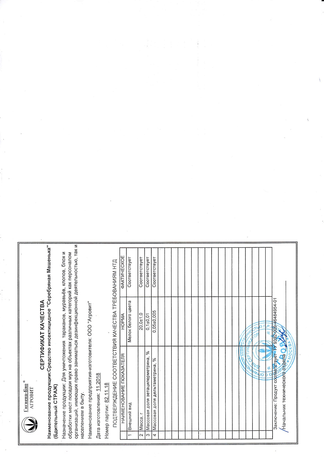Мелок от тараканов и муравьев Бдительный СТРАЖ 20гр