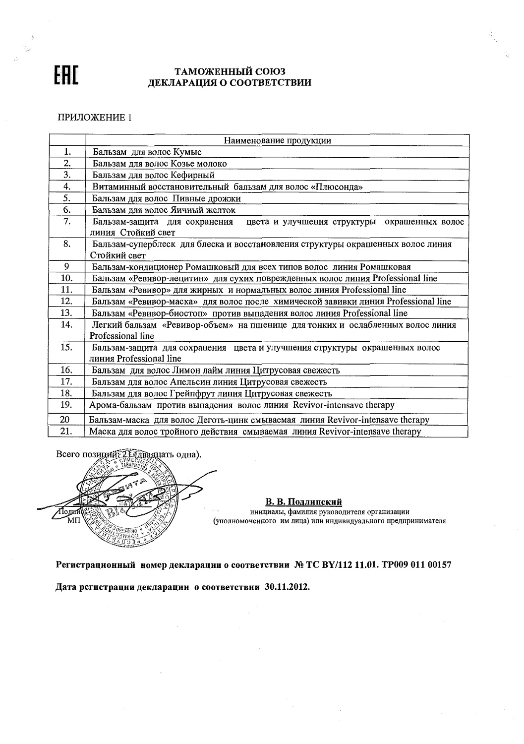 Бальзам для волос BIELITA Плюсонда туба 200мл