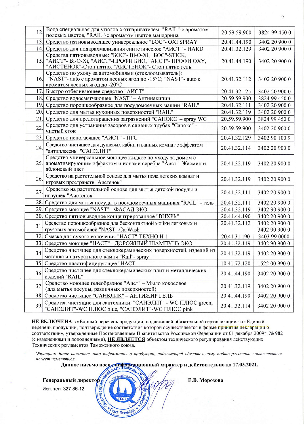 Антинакипин Аист 300гр