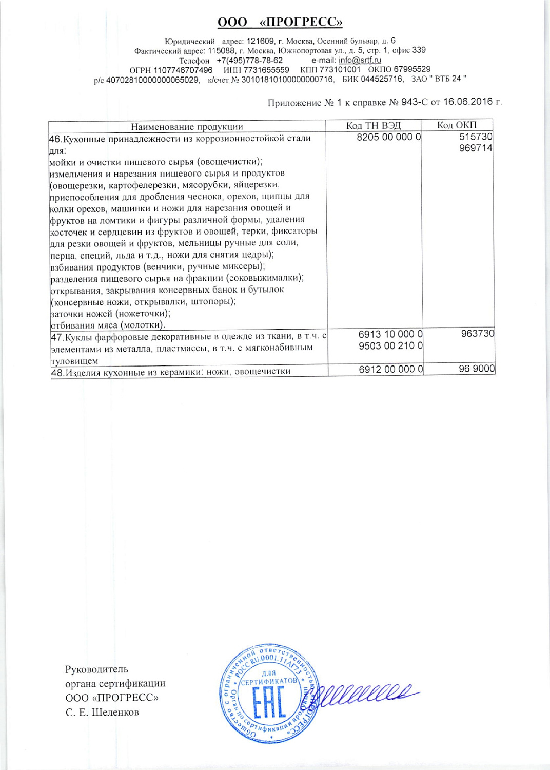 Толкушка  Майкоп 270*45